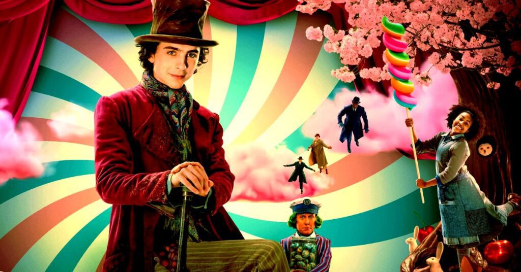 Wonka Filme 2023 Chalamet Avance Games